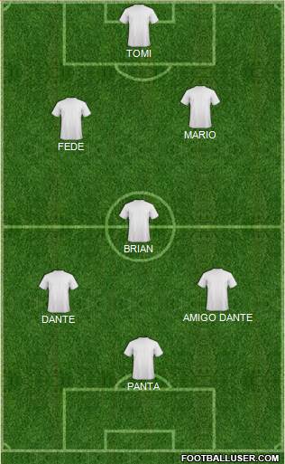 Dream Team Formation 2019
