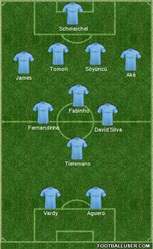 Manchester City Formation 2019