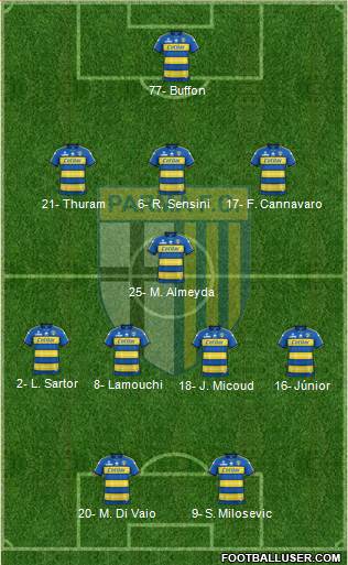 Parma Formation 2019