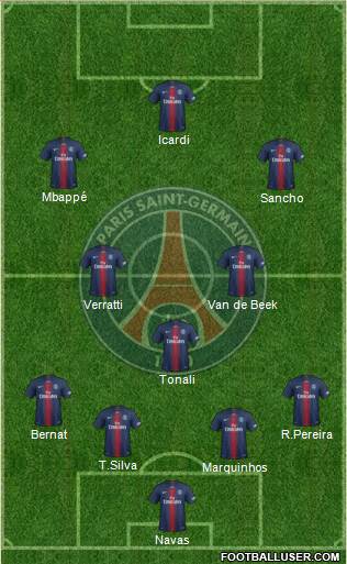 Paris Saint-Germain Formation 2019