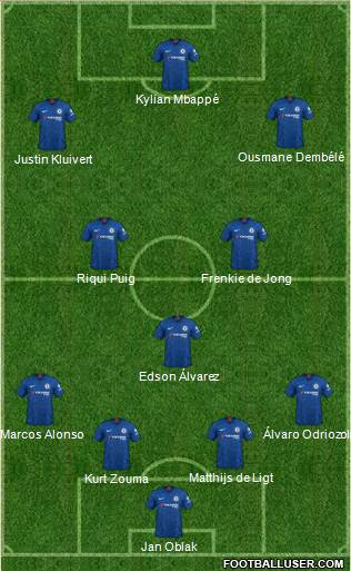 Chelsea Formation 2019