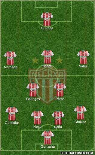 Club Deportivo Necaxa Formation 2019