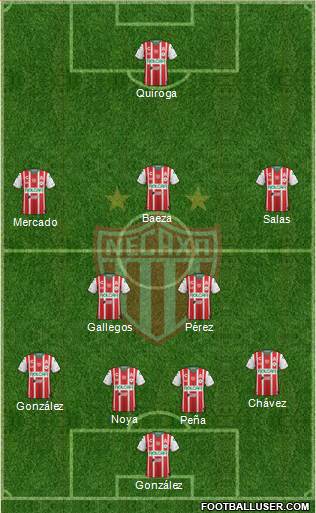 Club Deportivo Necaxa football formation