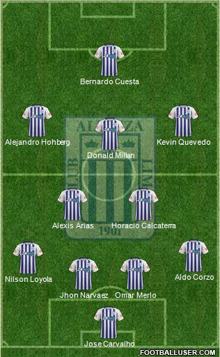 C Alianza Lima Formation 2019