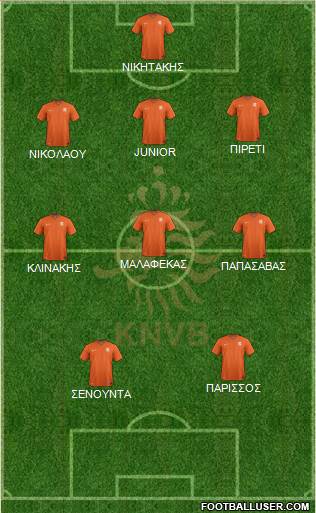 Holland Formation 2019