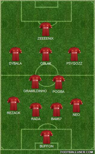 Liverpool Formation 2019