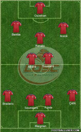LOSC Lille Métropole Formation 2019
