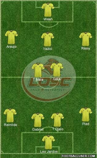LOSC Lille Métropole Formation 2019