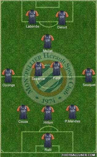 Montpellier Hérault Sport Club Formation 2019