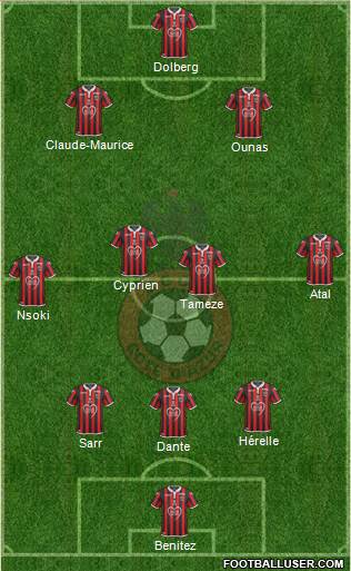 OGC Nice Côte d'Azur Formation 2019