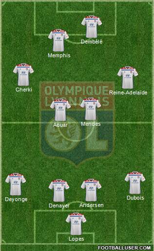 Olympique Lyonnais Formation 2019