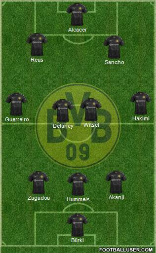 Borussia Dortmund Formation 2019