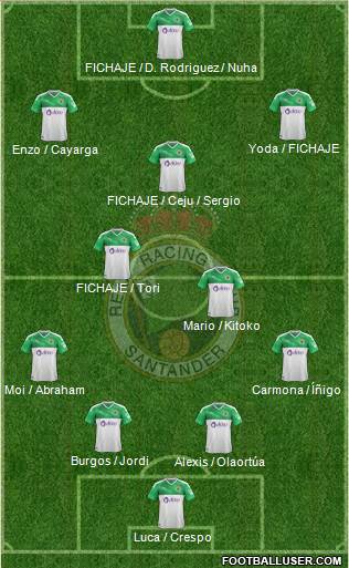 R. Racing Club S.A.D. 4-1-3-2 football formation