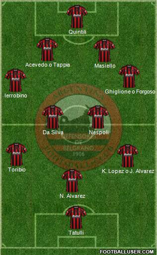 Defensores de Belgrano Formation 2019
