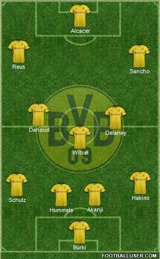 Borussia Dortmund Formation 2019