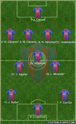 C Cerro Porteño Formation 2019
