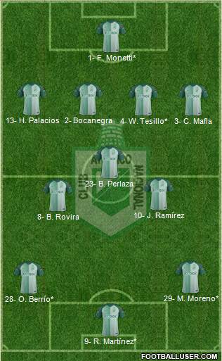 CDC Atlético Nacional Formation 2019