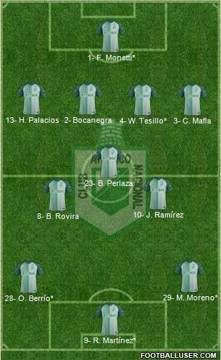 CDC Atlético Nacional football formation