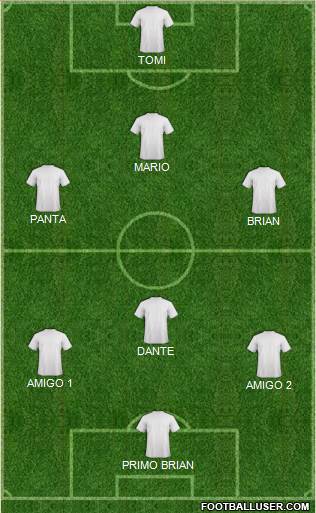 Dream Team Formation 2019