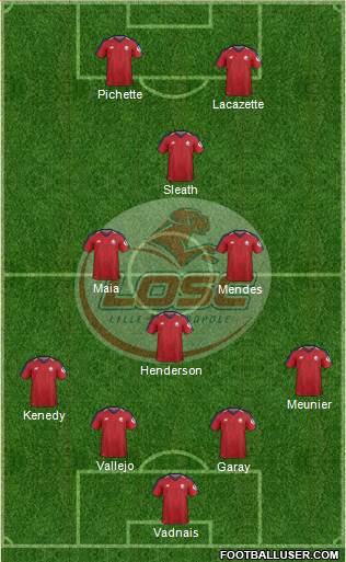 LOSC Lille Métropole Formation 2019