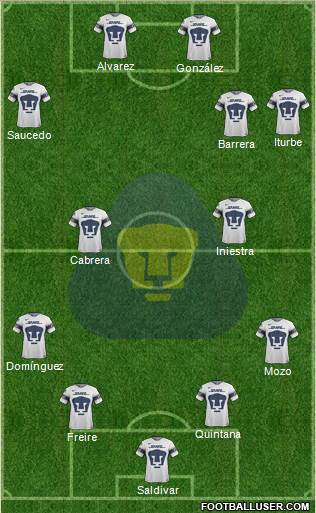 Club de Fútbol Universidad football formation