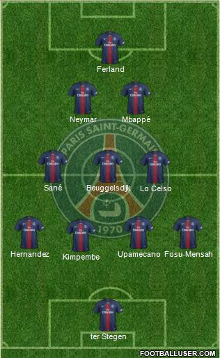 Paris Saint-Germain Formation 2019