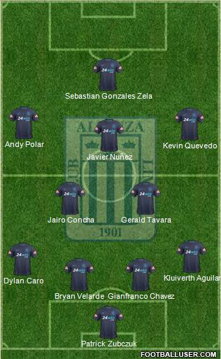 C Alianza Lima Formation 2019
