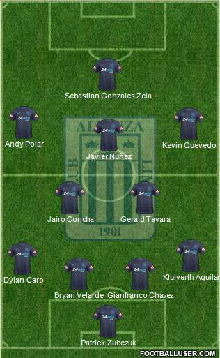 C Alianza Lima football formation