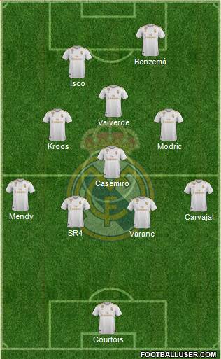 Real Madrid C.F. Formation 2019