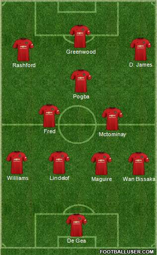 Manchester United Formation 2019