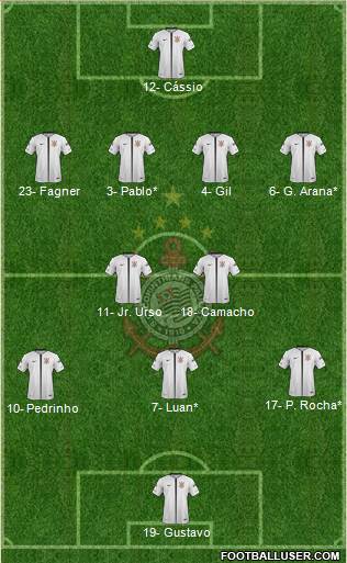SC Corinthians Paulista Formation 2019