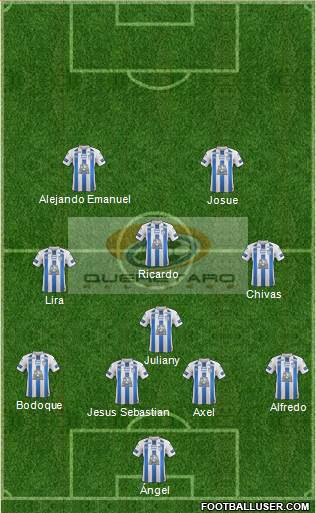 Club Halcones de Querétaro Formation 2019