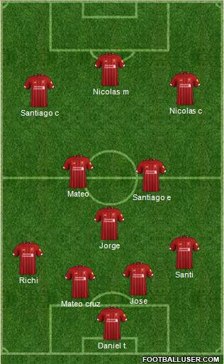 Liverpool Formation 2019