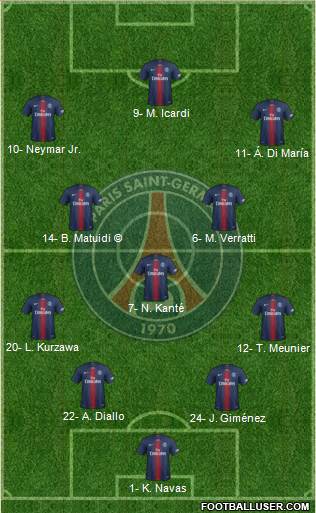 Paris Saint-Germain Formation 2019