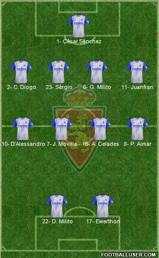 R. Zaragoza S.A.D. football formation