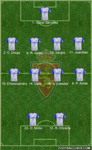 R. Zaragoza S.A.D. Formation 2019