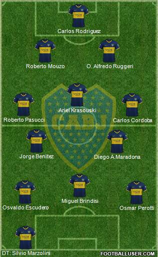 Boca Juniors Formation 2019