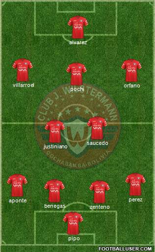 C Jorge Wilstermann Formation 2019