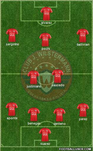 C Jorge Wilstermann Formation 2019