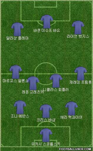 Dream Team Formation 2019