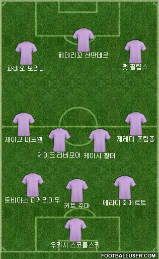 Dream Team Formation 2019