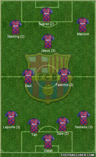 F.C. Barcelona Formation 2019