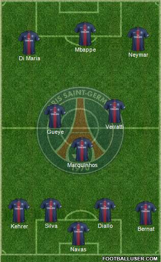 Paris Saint-Germain Formation 2019