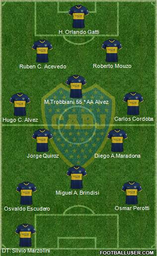 Boca Juniors Formation 2019