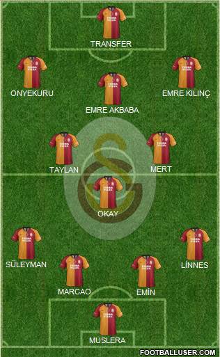 Galatasaray SK Formation 2019
