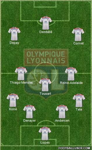 Olympique Lyonnais Formation 2019