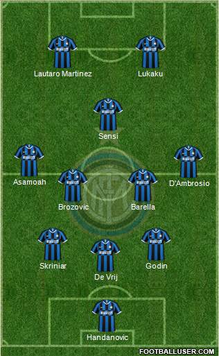 F.C. Internazionale Formation 2019