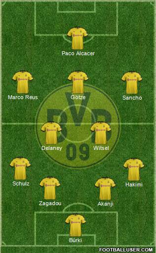 Borussia Dortmund Formation 2019