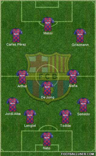 F.C. Barcelona Formation 2019