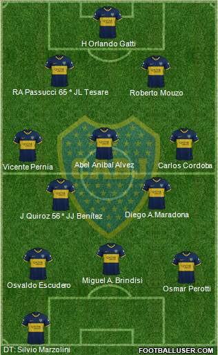 Boca Juniors Formation 2019